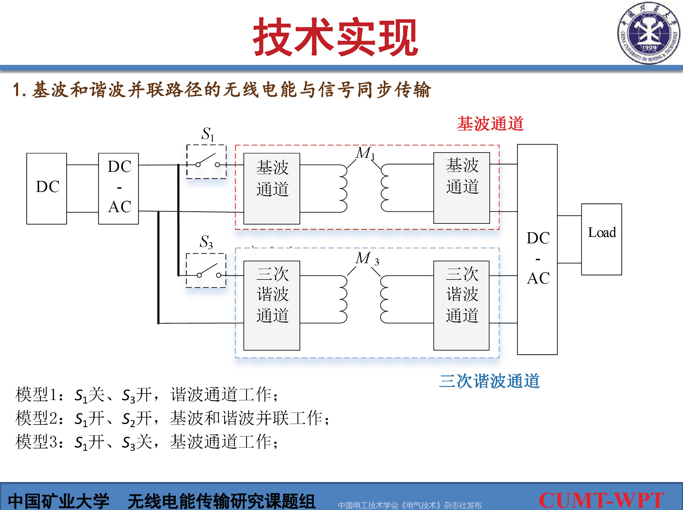 中国矿大夏晨阳教授：基于谐波通信的无线电能与信号同步传输技术