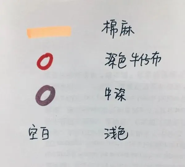 牛仔拼布改造 | 青石板垫子