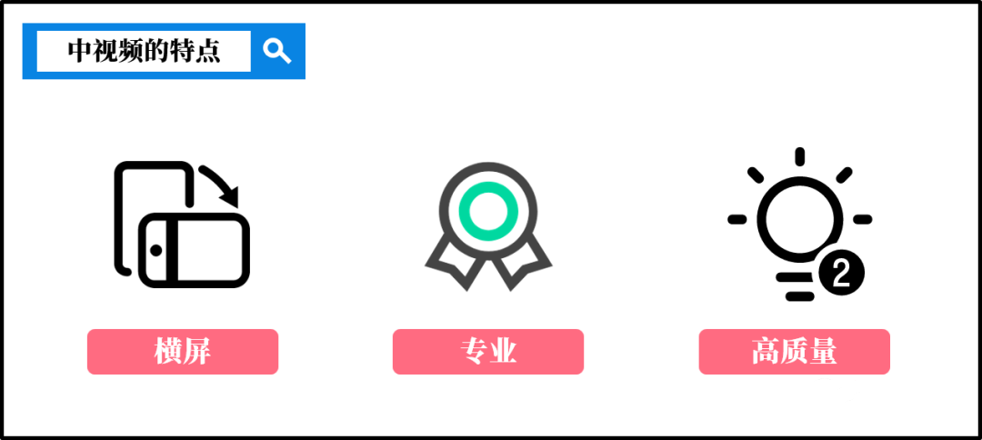 短视频为何反攻长视频？