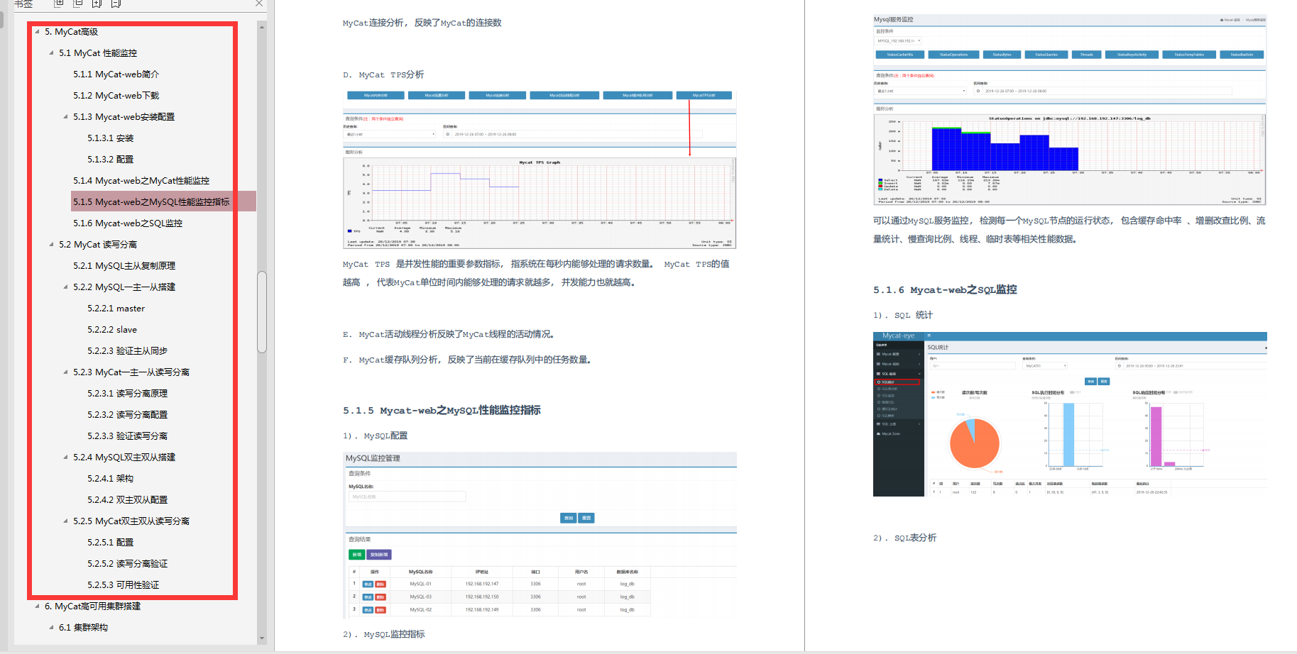 真不错!历时68天完成的朴实无华MyCat笔记,现学还来得及