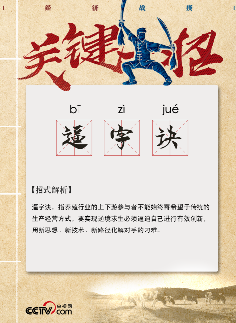 经济战疫，新希望用“雁行刀法”稳住“菜篮子”