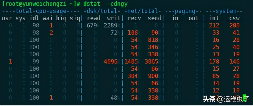 让Linux系统操作更顺畅的几个便捷小工具