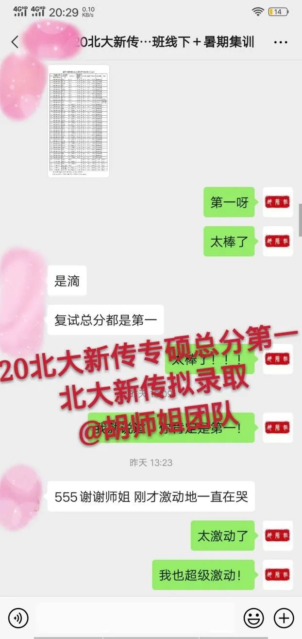 包揽北大本部6个状元！胡师姐20北大班录取喜报