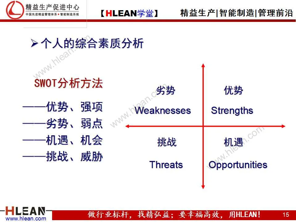 「精益學堂」班組長能力提升之領導力