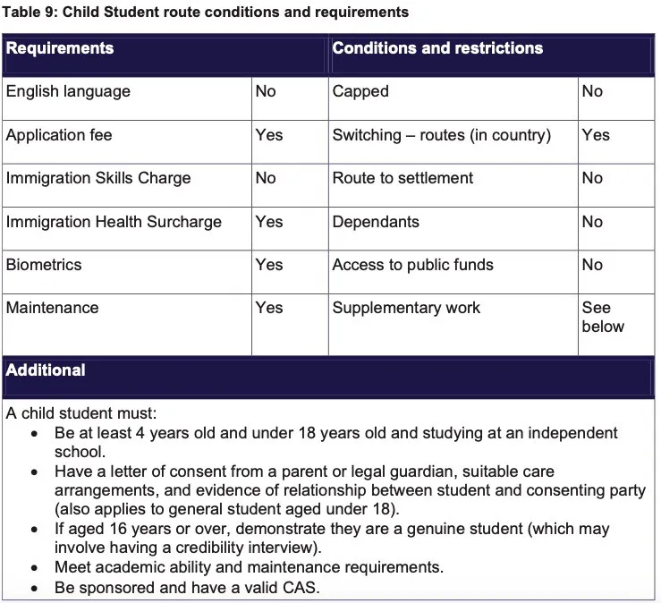 英国医疗附加费宣布今日涨价，学生签证又有新变化