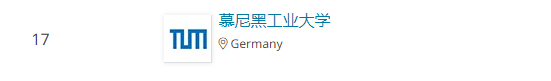 2021春天的第一个世界大学专业排名，小语种国家高校亮了