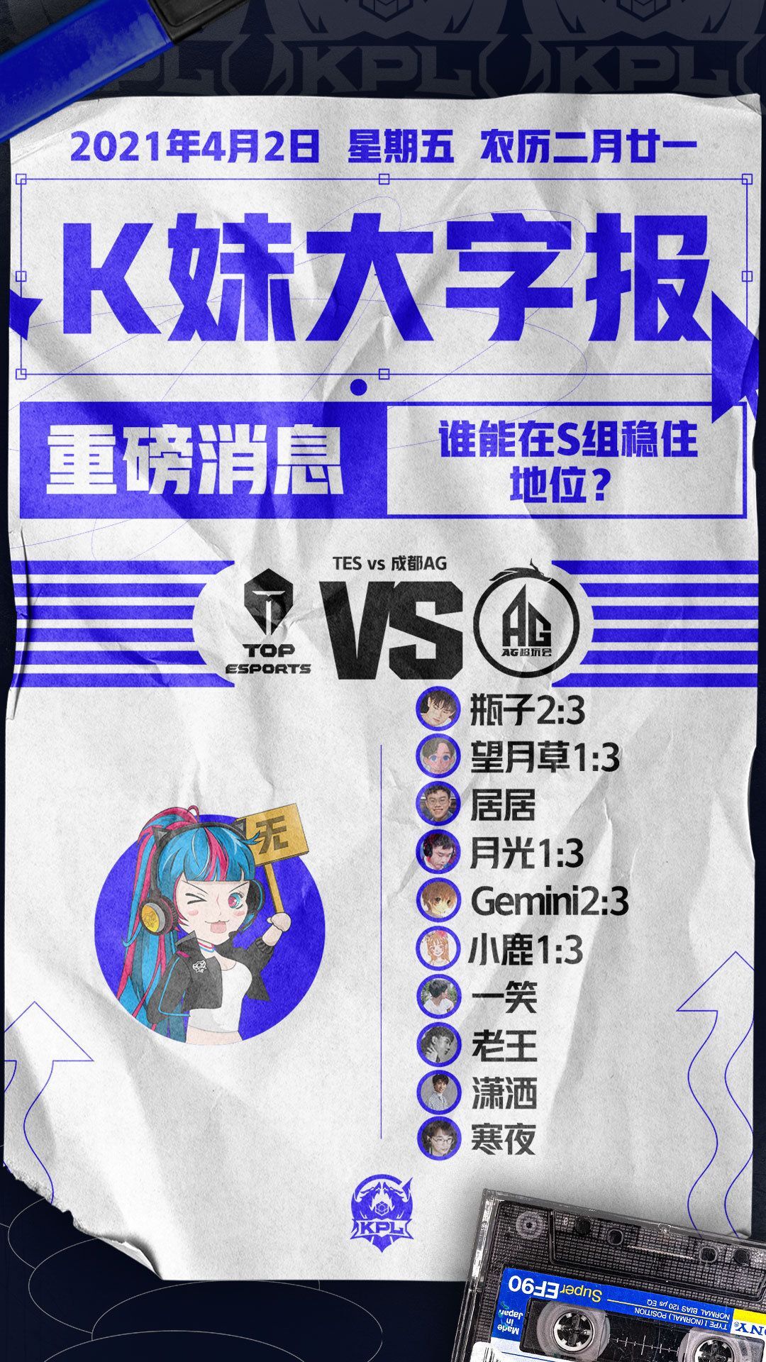 10 big KOL do not value S group two teams, does the difference of S group have really so big? It is good to fasten the face that be hit