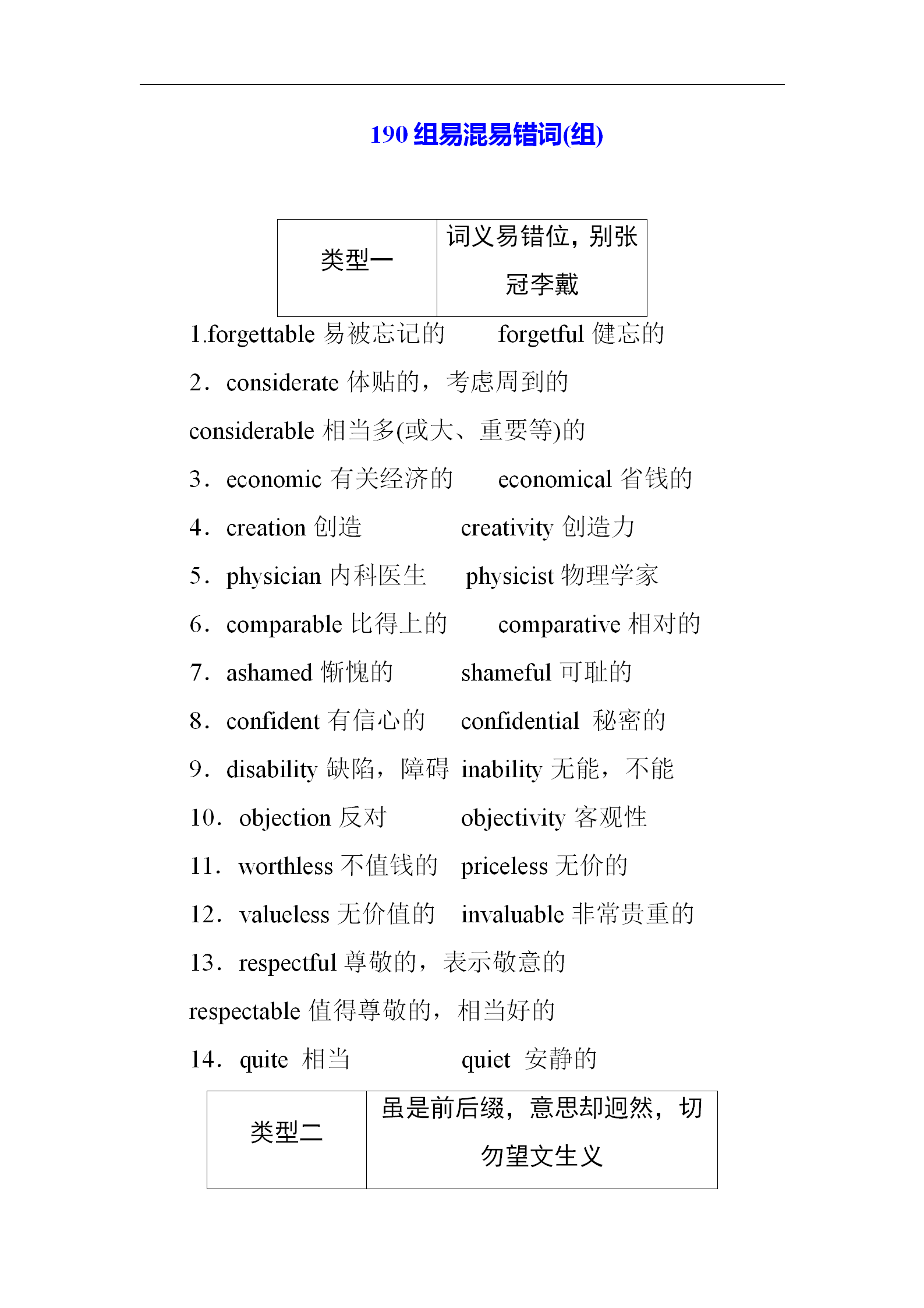 2021高考英语总复习资料领取：190组易混易错词