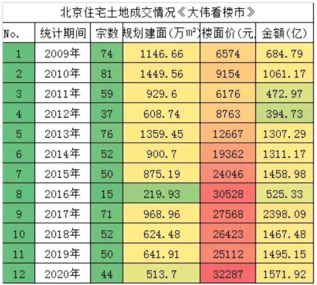 2021Ԥحһ߳
