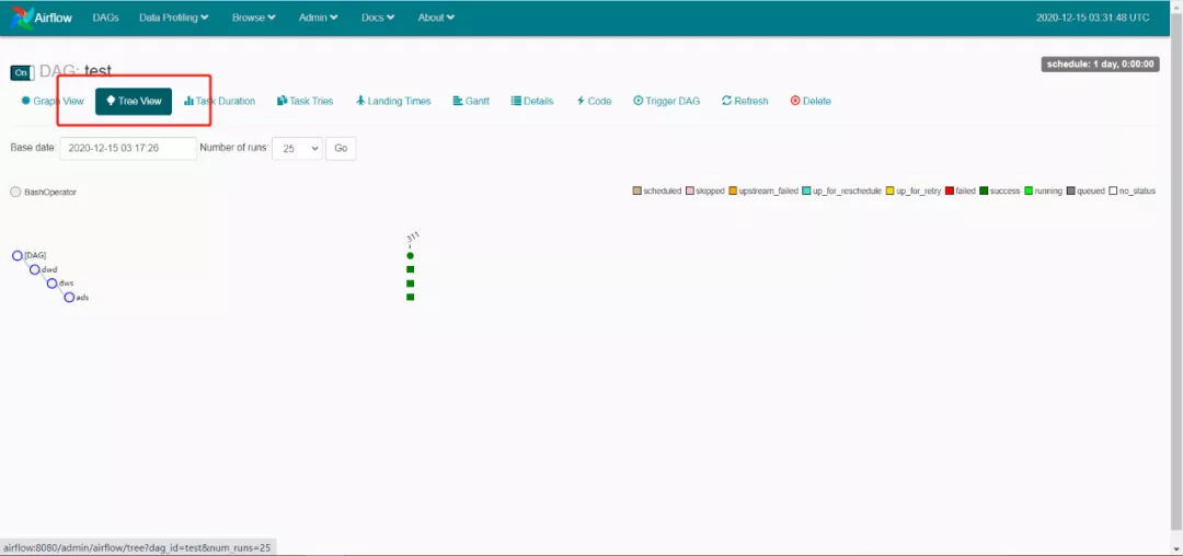Airflow教程——使用Airflow实现简单的工作流调度