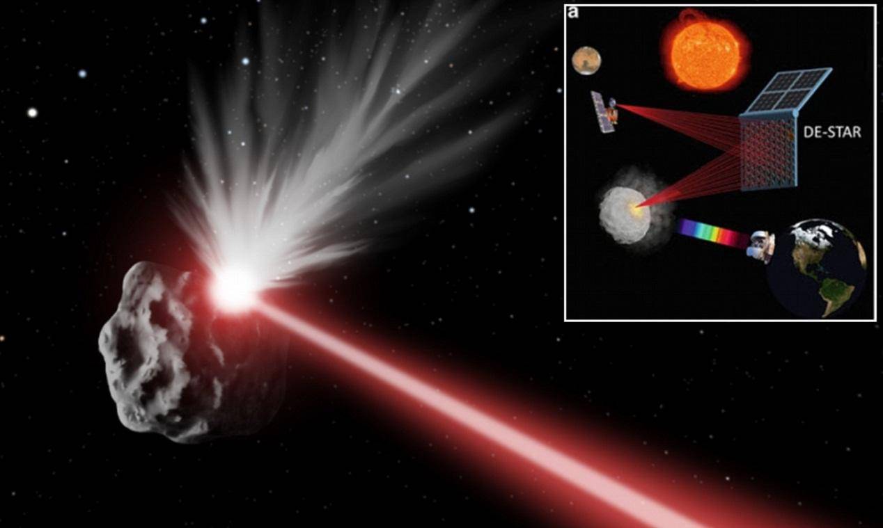 你能用无限光线的反射镜把光传送到宇宙的边缘吗？