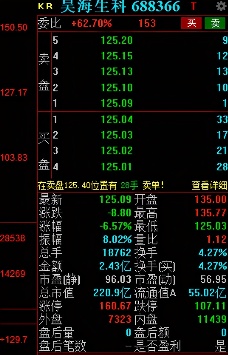 眼科新锐爱博医疗，凭技术开疆拓土，又欲将高端产品销往全球