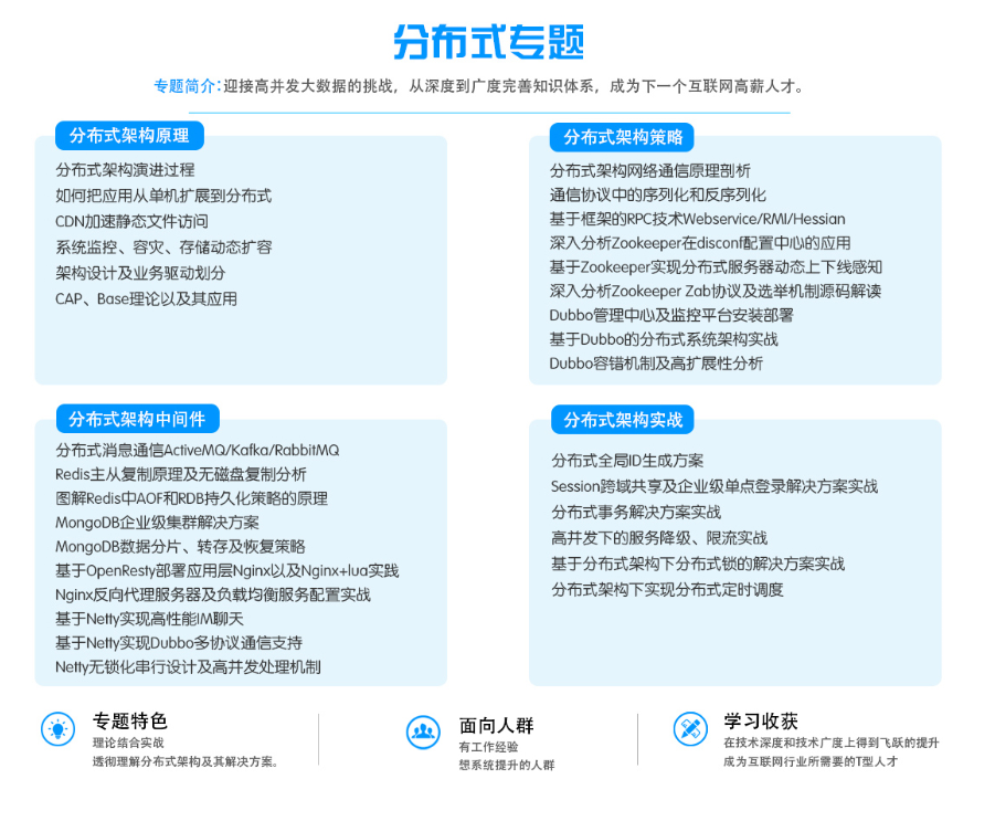 分享几张Java架构大牛总结的架构知识脑图