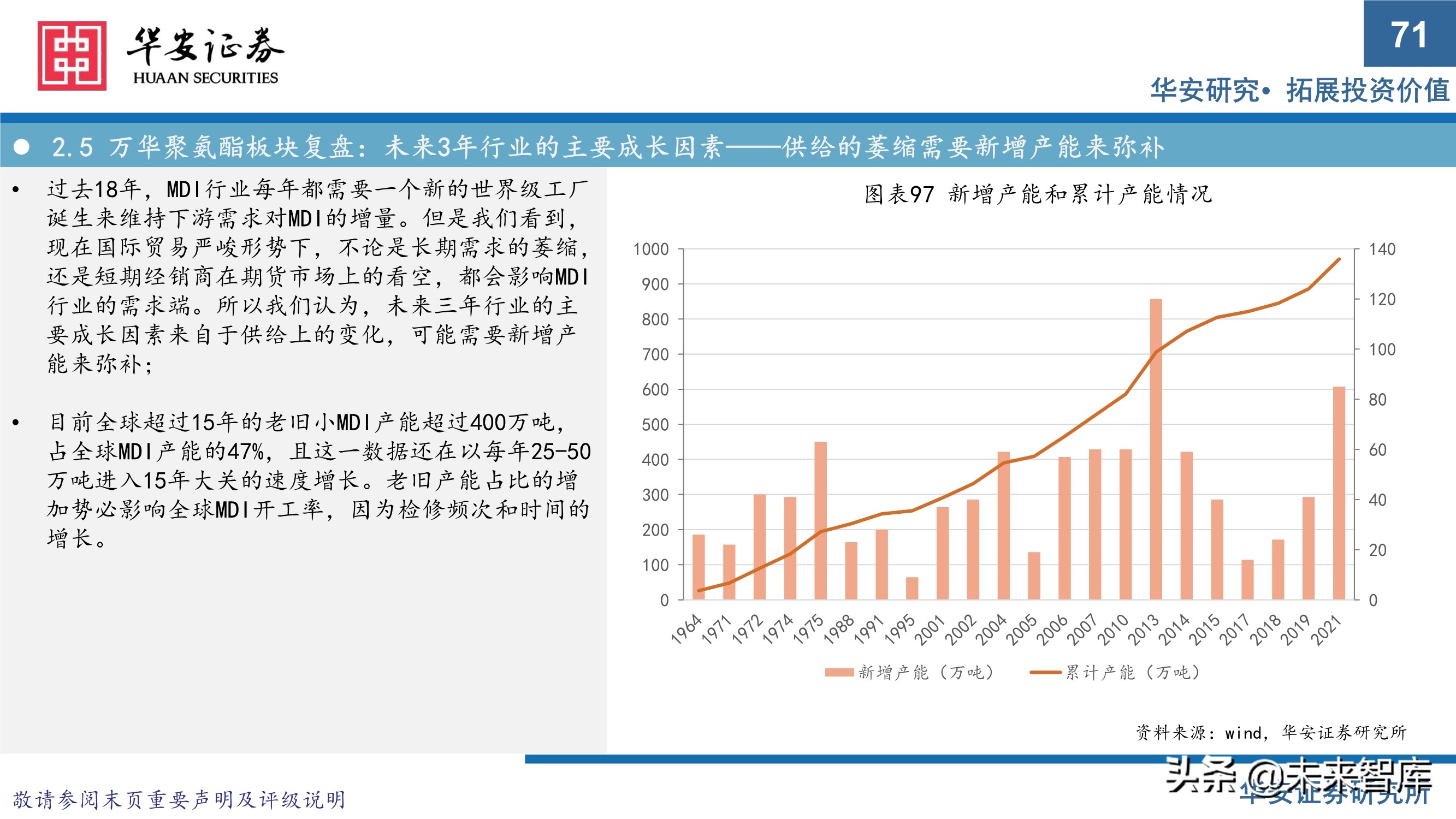 万华化学413页深度研究报告：重新认识万华化学