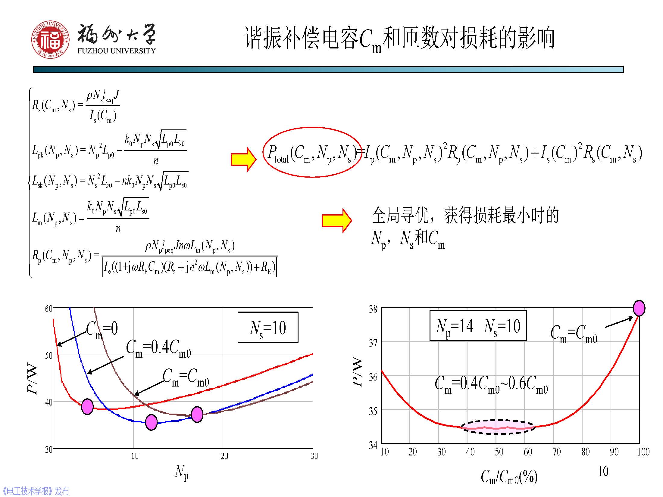 福州大学 陈庆彬 副教授：无线电能传输磁耦合系统的分析与设计