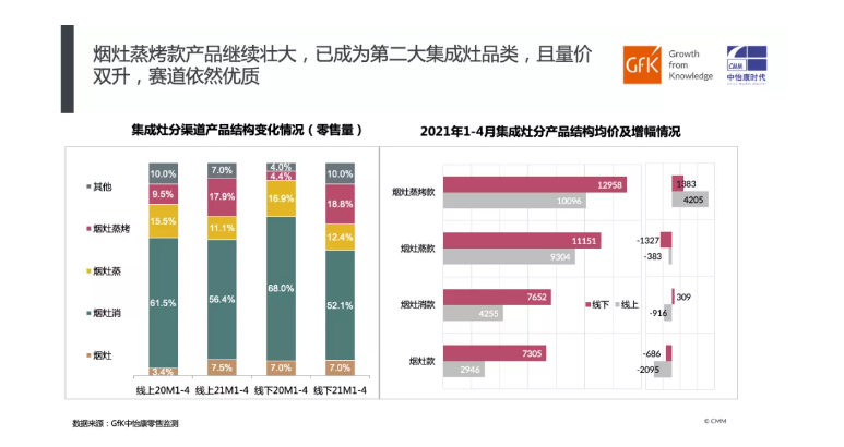 探索最优集成解决方案，杏鑫注册引领新风向