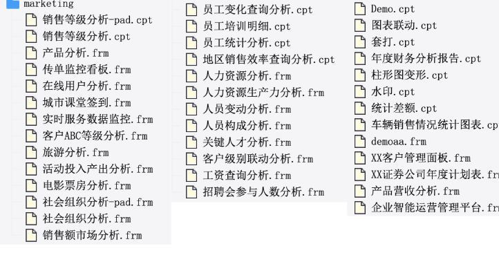 花了一個月精心準備30張視覺化大屏模板，可直接套用，拿走不謝