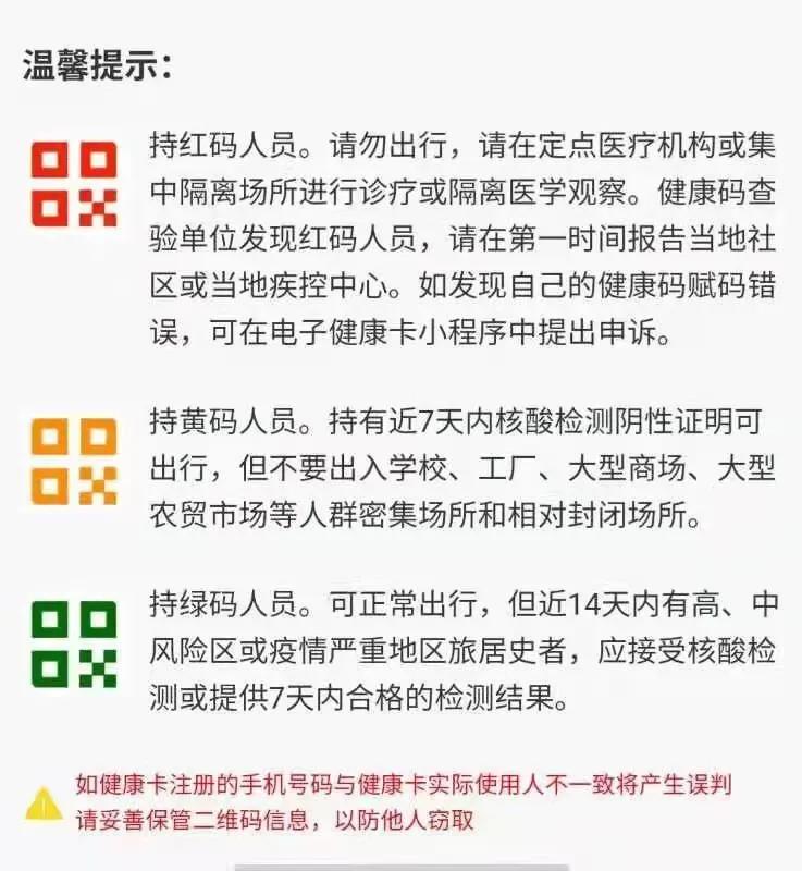 「湘潭高新公安战“疫”手记」---关于“红黄码”你需要知道的…