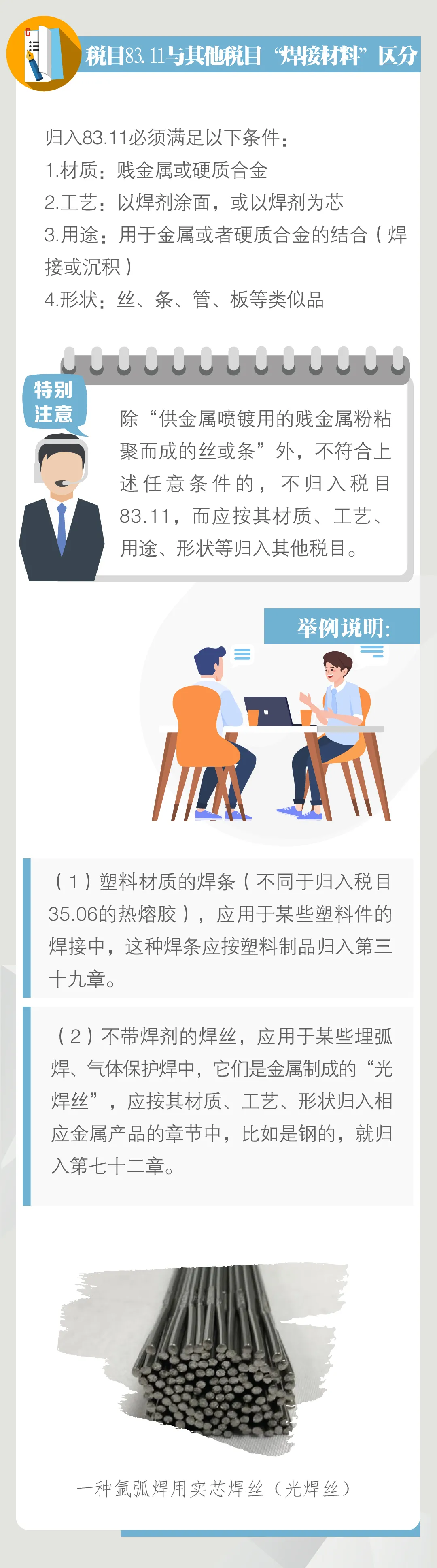 海关编码归类注意了，焊接材料易混淆，商品归类需谨慎