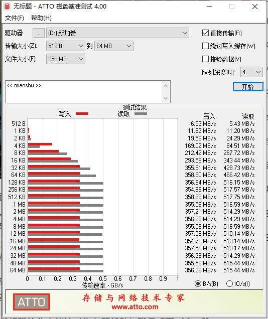 一块便宜的SATA固态硬盘，没想到还挺香