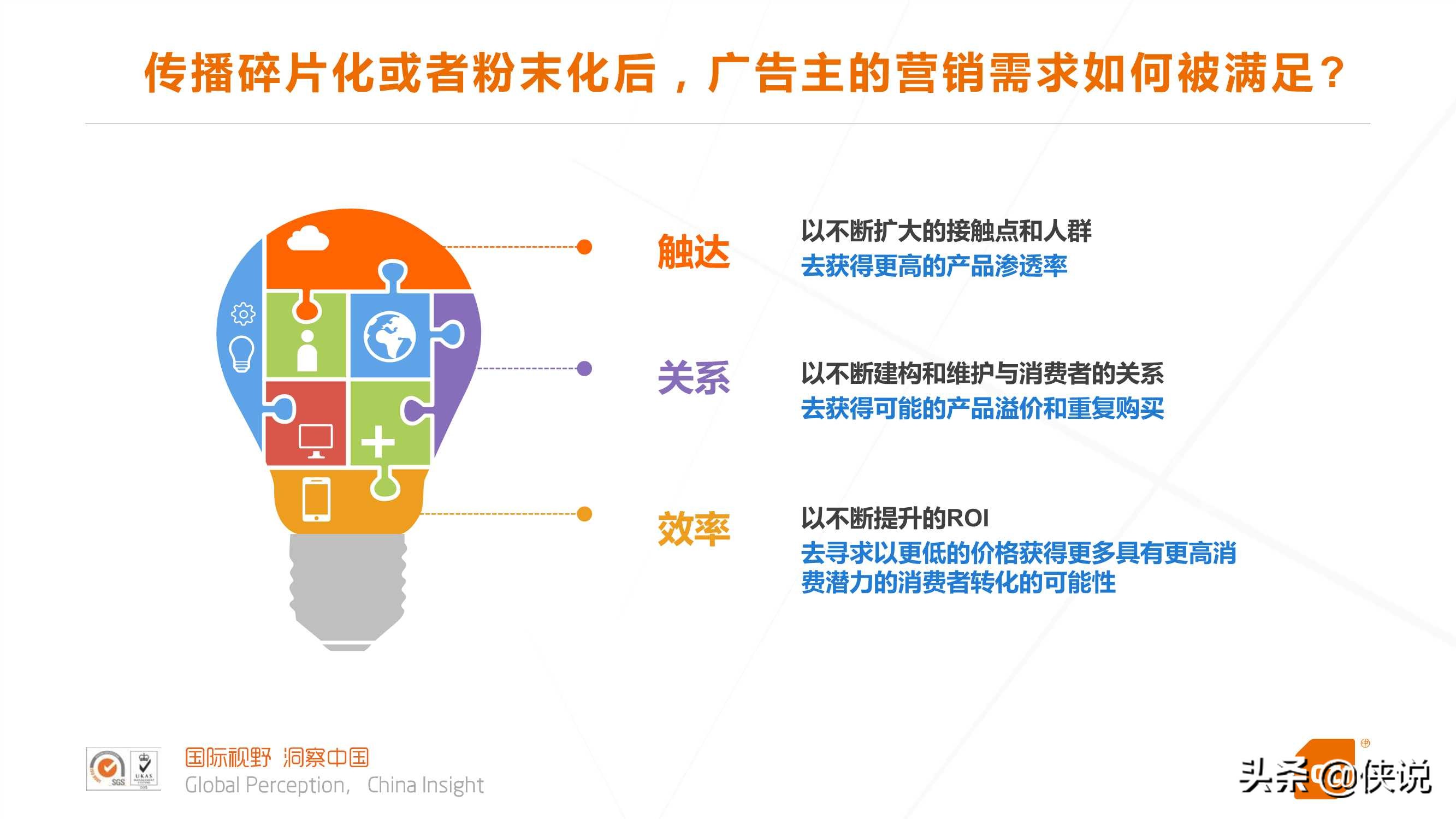 酒店媒体价值研究报告（CTR）