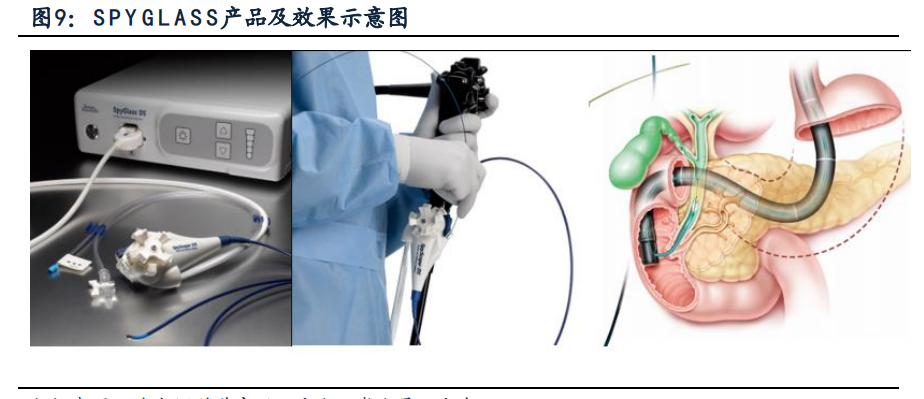 南微医学专题研究：另辟蹊径，成就消化内镜领军企业