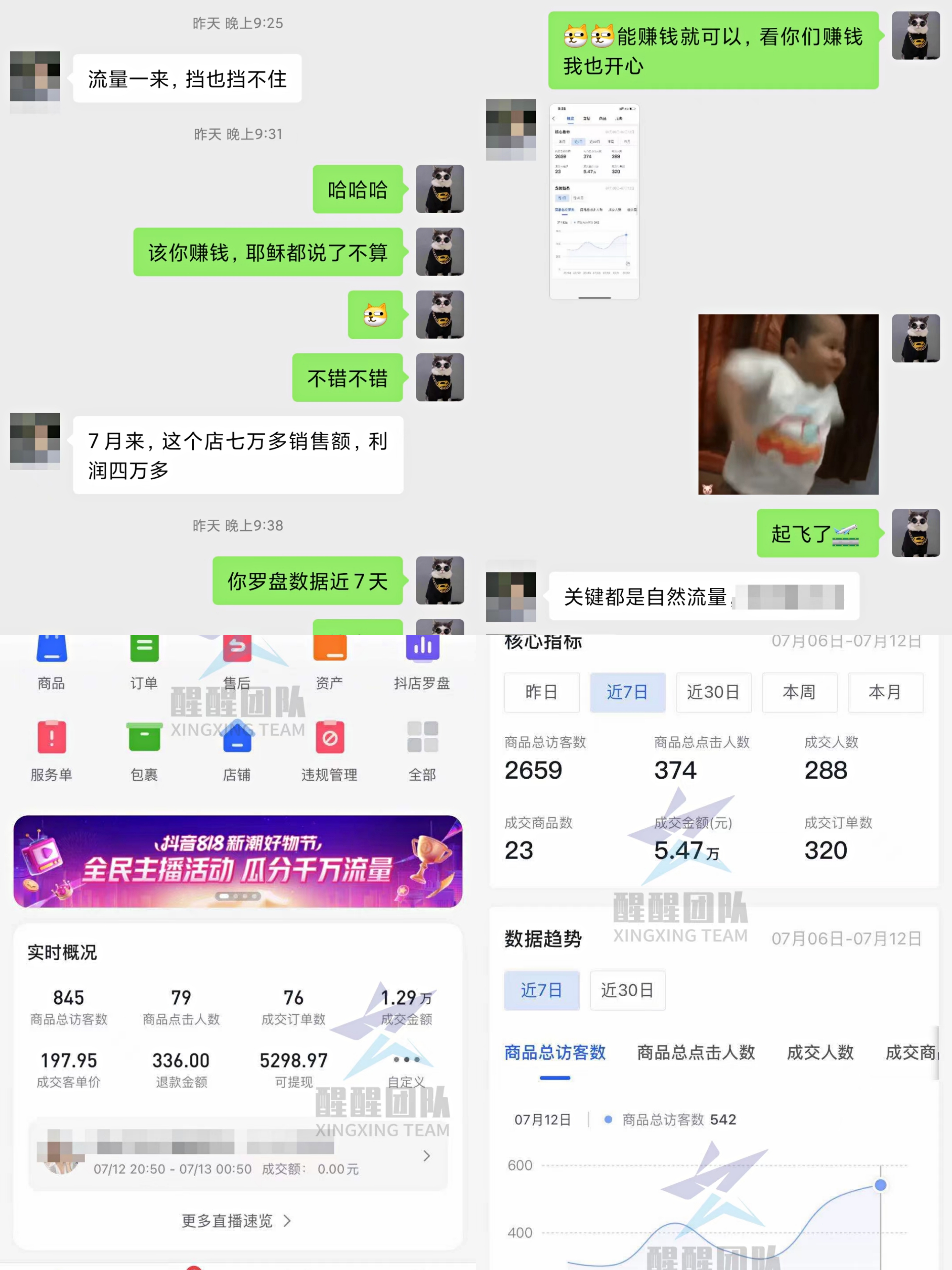 抖音小店无货源，店铺没有流量不出单？很可能是因为这一点