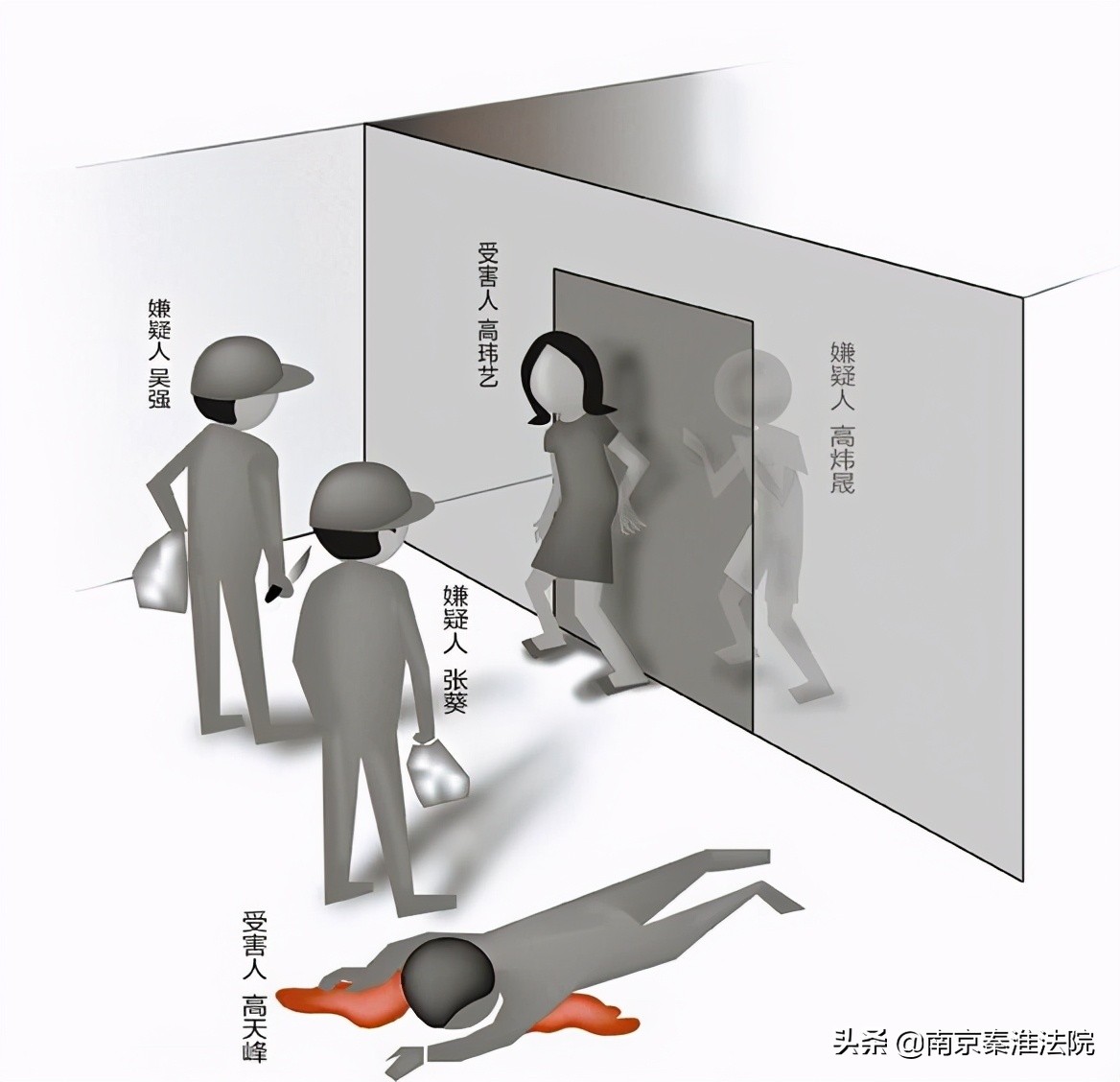 7年前，河南18岁男生60万雇凶杀亲，姐姐临死前还在保护弟弟