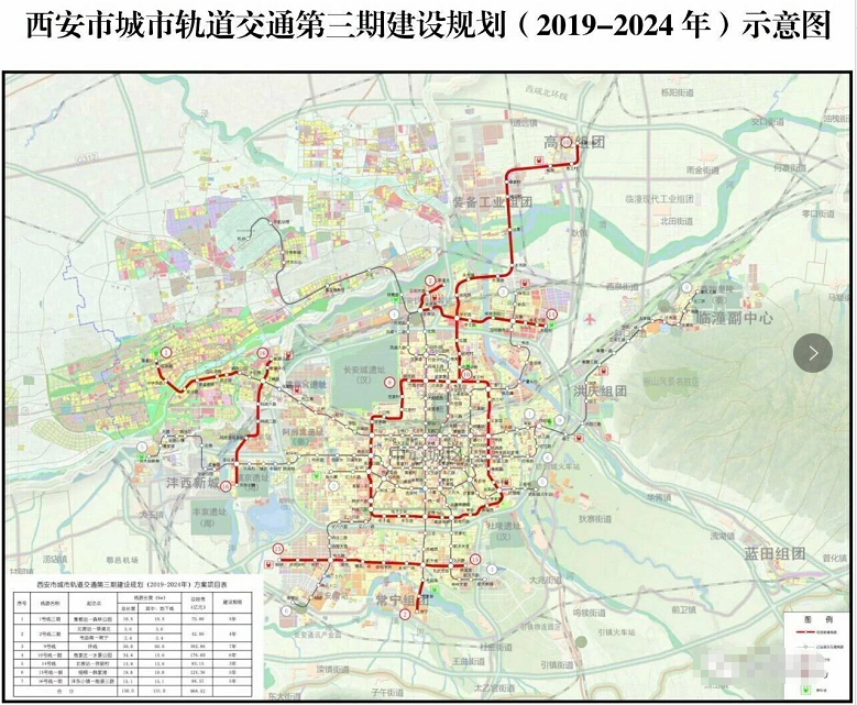 2020西安地铁：10线共建，3线开通，8线运营