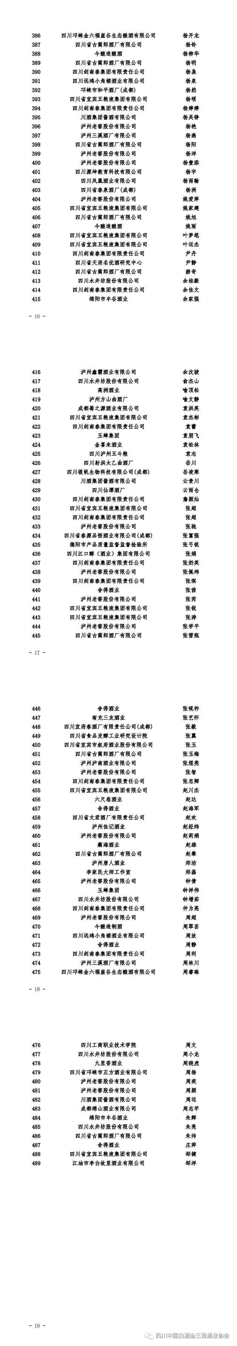 四川省2020届省级白酒评委特邀评委“大名单”