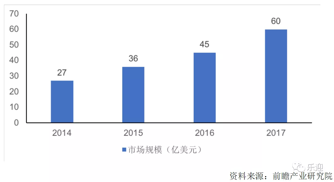 航空产品优秀供应商广联航空