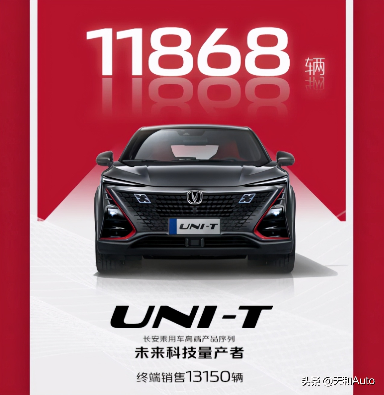 长安汽车2021款「开门红」·销量大增的原因预示了什么？