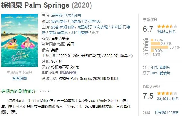 2020年7月份新片合集