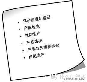 生育险不懂报销，损失几万块——附最全生育险使用指南 第12张