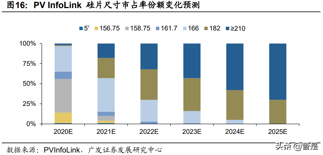 旗滨集团深度解析：玻璃行业新周期下的强阿尔法
