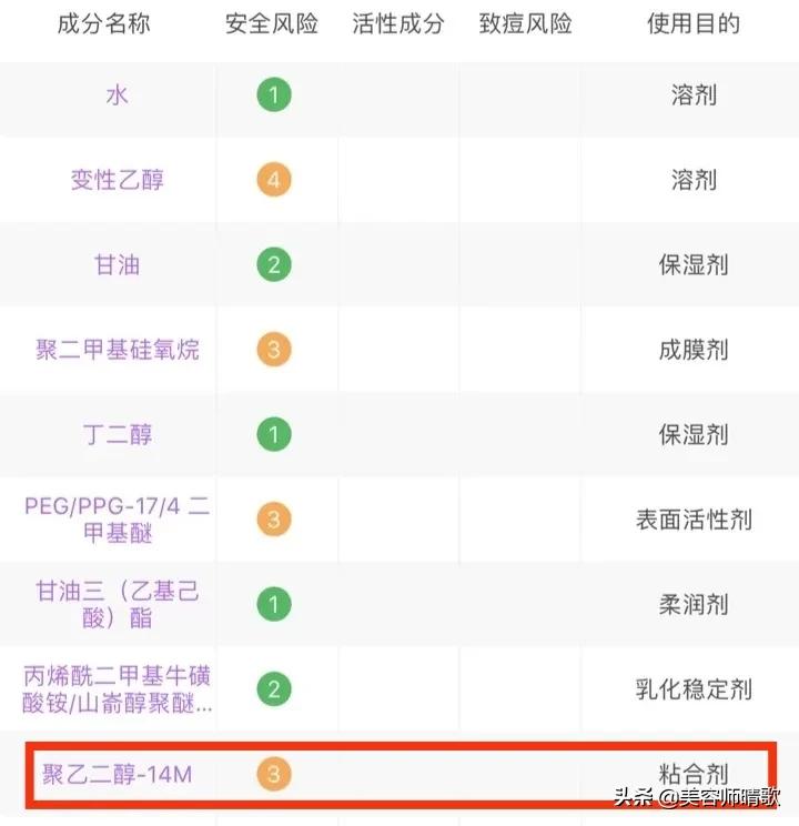 30歲+抗老精華: 小棕瓶、小黑瓶、SKII、紅腰子，到底選哪個好呢？