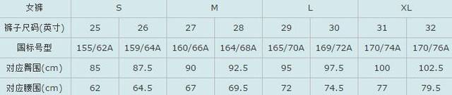 男士西装尺码对照表（西装宁愿大还是小点好）