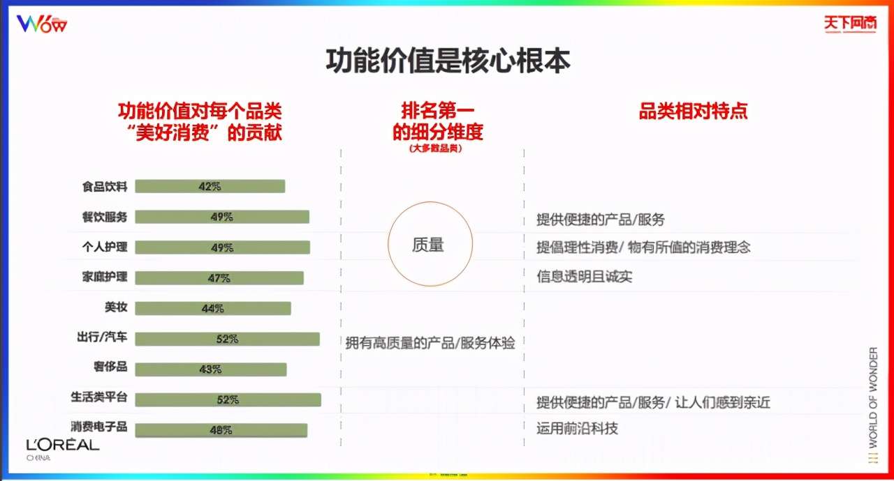 又一新赛道开启,品牌们的新机会来了