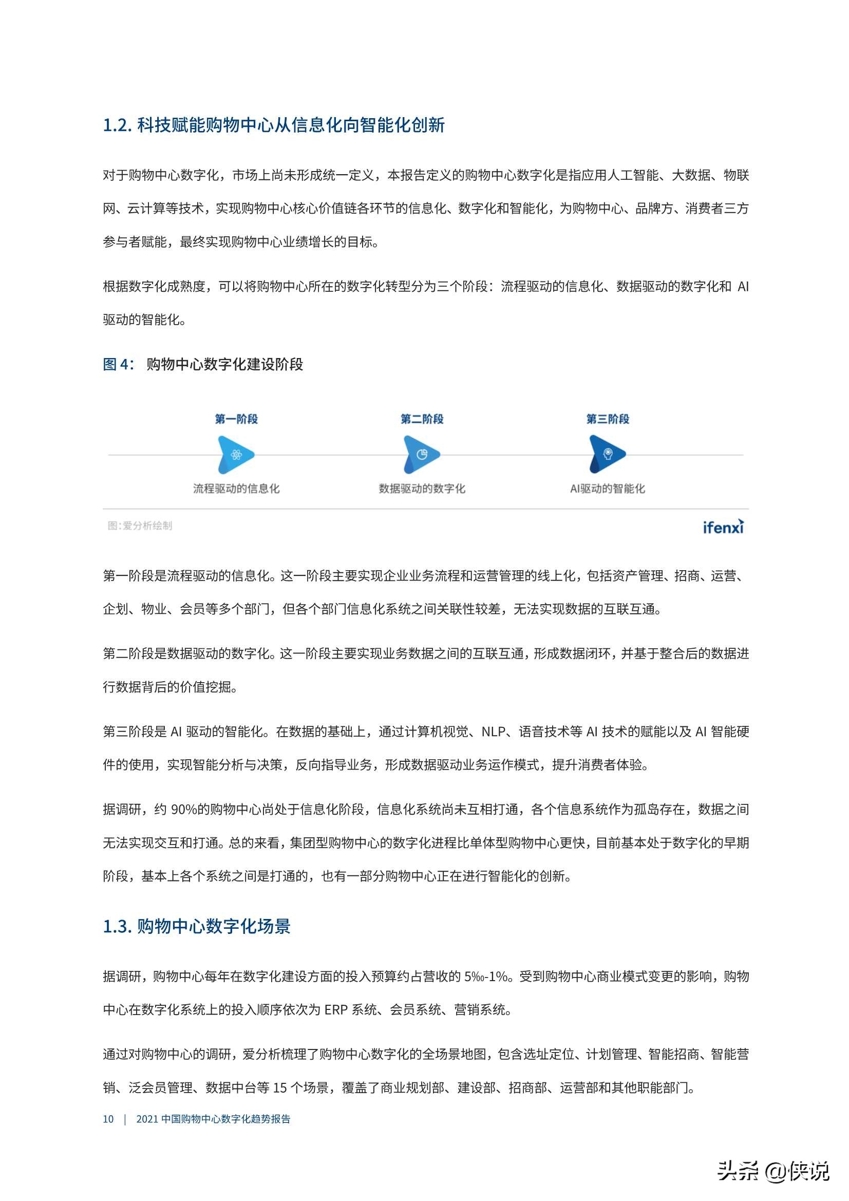 爱分析《2021中国购物中心数字化趋势报告》