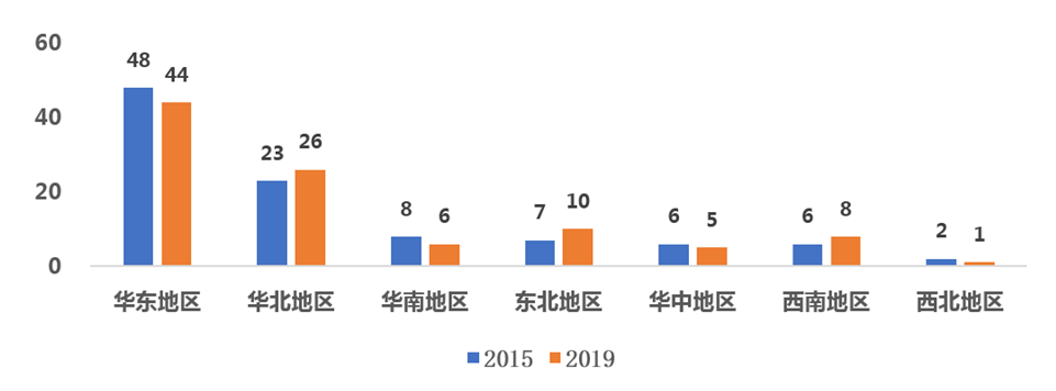 国家药监局大湾区分中心助推深圳打造生物医药核心引擎