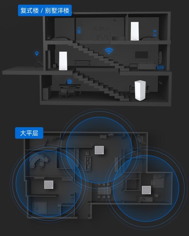 当5G遇上Wi-Fi 6 高通是怎么革新无线连接体验的？