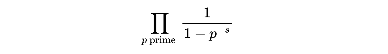 黎曼猜想的一個“有趣”證明，當今數學界最重要的數學難題之一