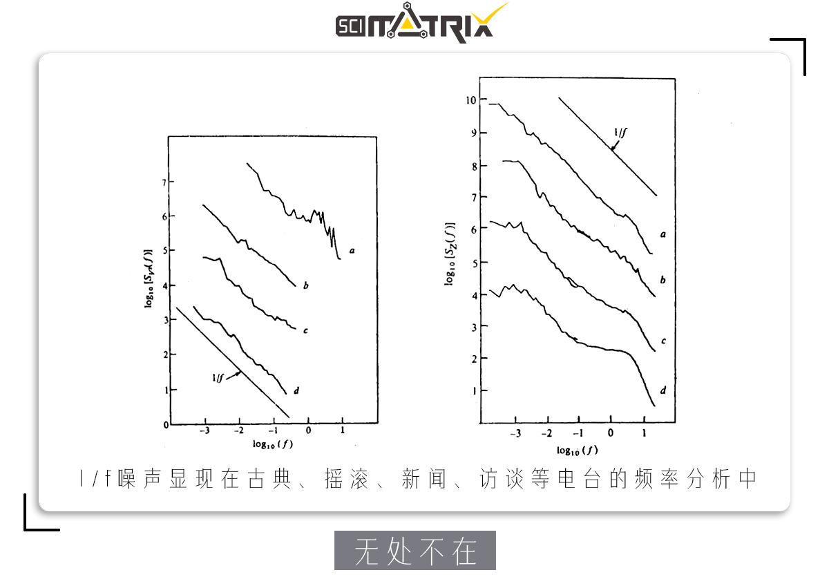 這個(gè)詭異的噪聲，在地震、月球背面和生物滅絕中，均會出現(xiàn)