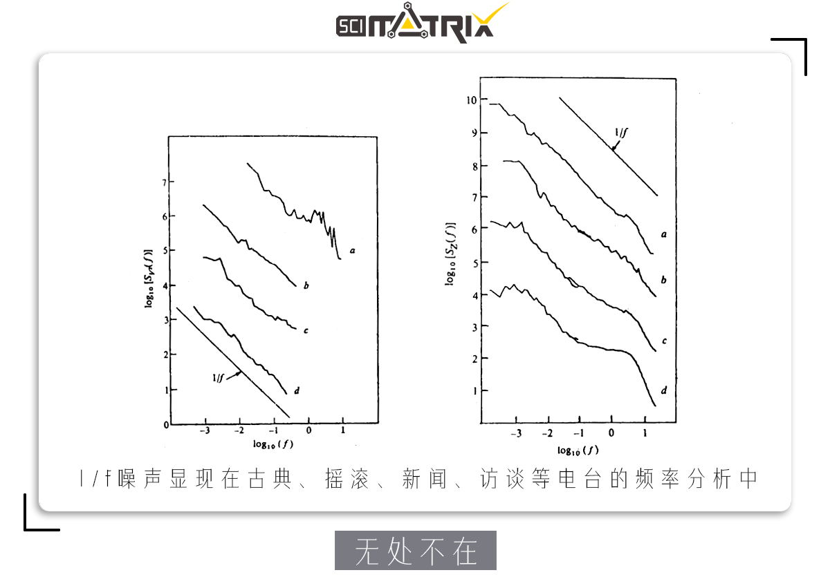 这个诡异的噪声，在地震、月球背面和生物灭绝中，均会出现