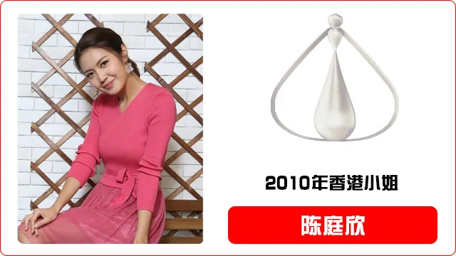 香港小姐评选暂停一年，历届港姐冠军美照全在