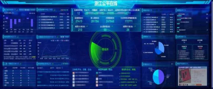 阿里巴巴被罚3天后，浙江省委书记、杭州市委书记分别表态