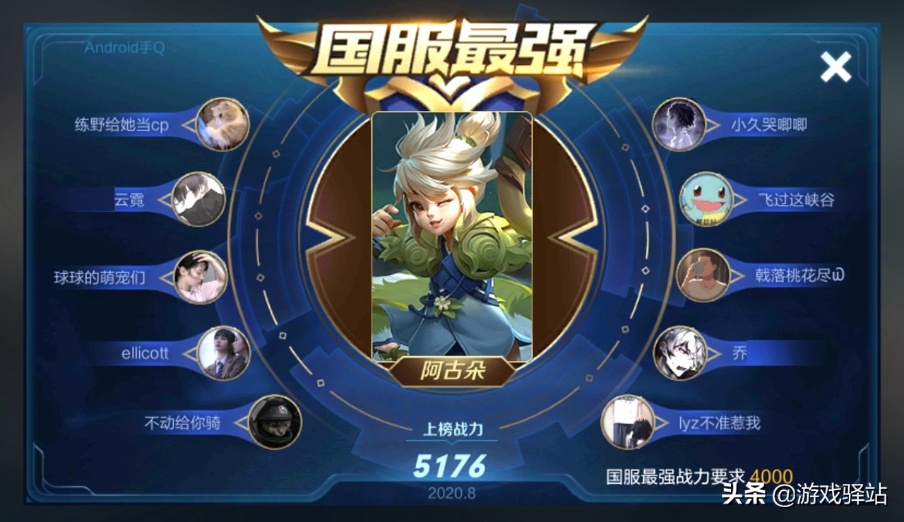 王者荣耀：阿古朵首日数据出炉，23场100%胜率，国服大神出装解析