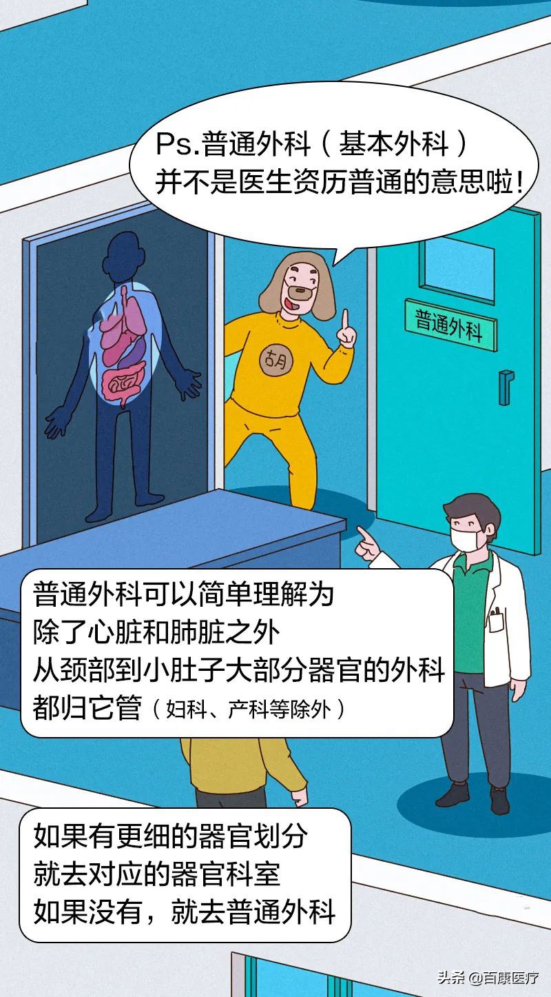 看病不知道该挂哪科？一张图教你如何挂号