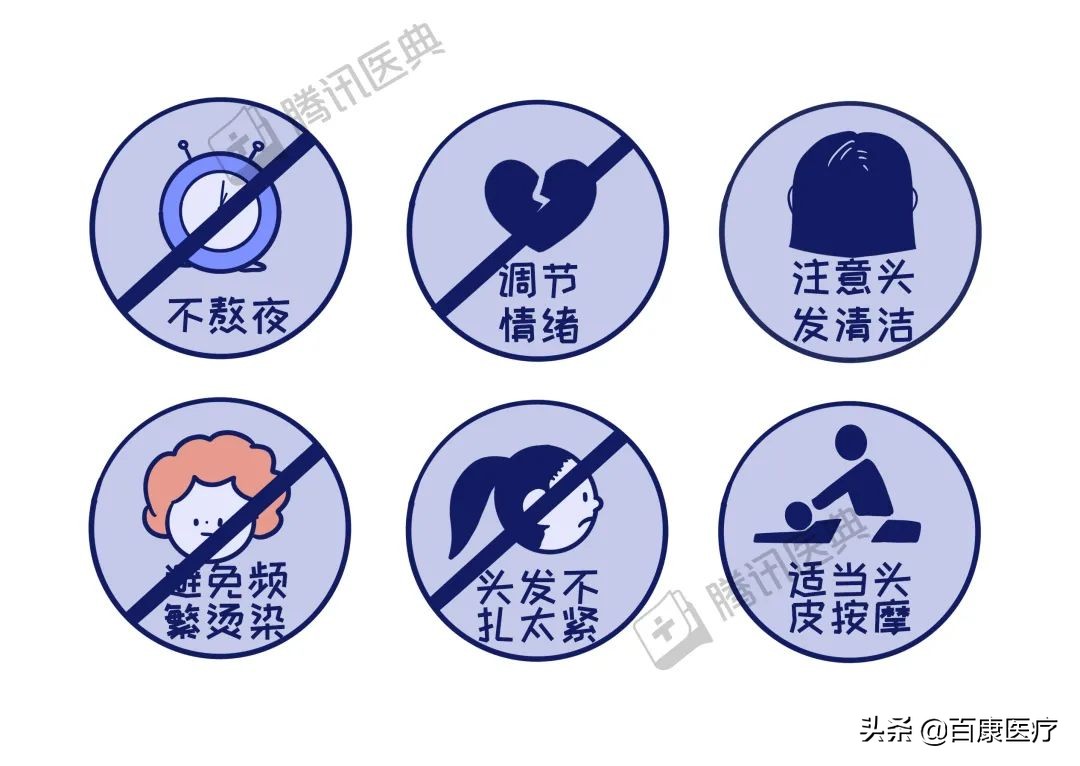 90后小伙竟秃成了50岁大叔丨脱发，如何自救？