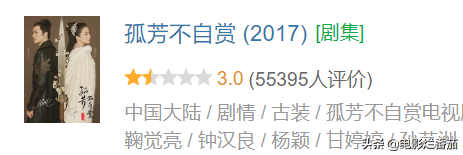 這些年，我們追過的10部“雷劇”，竟有6部在3分以下